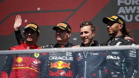 pirelli grand prix canada|2022 Canada Grand Prix .